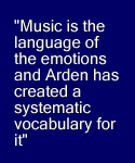 music is the language of emotions
